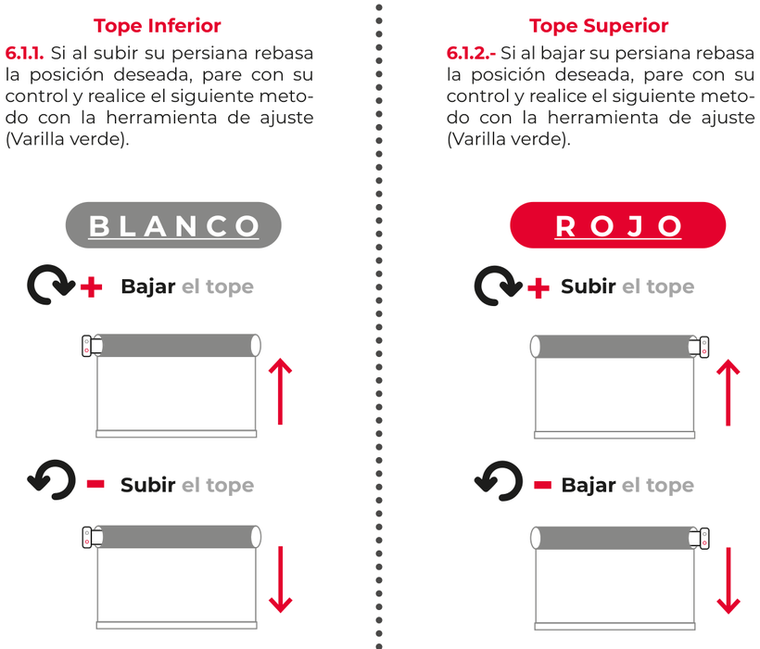 Cabezal izquierdo · con caída de tela hacia atrás — Topes mecánicos 45 mm B Mighty
